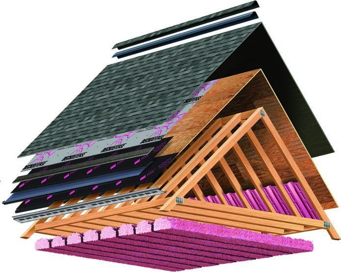 Cutaway of the roof system layers